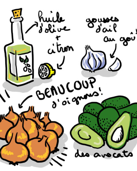 Liste d'ingrédients.