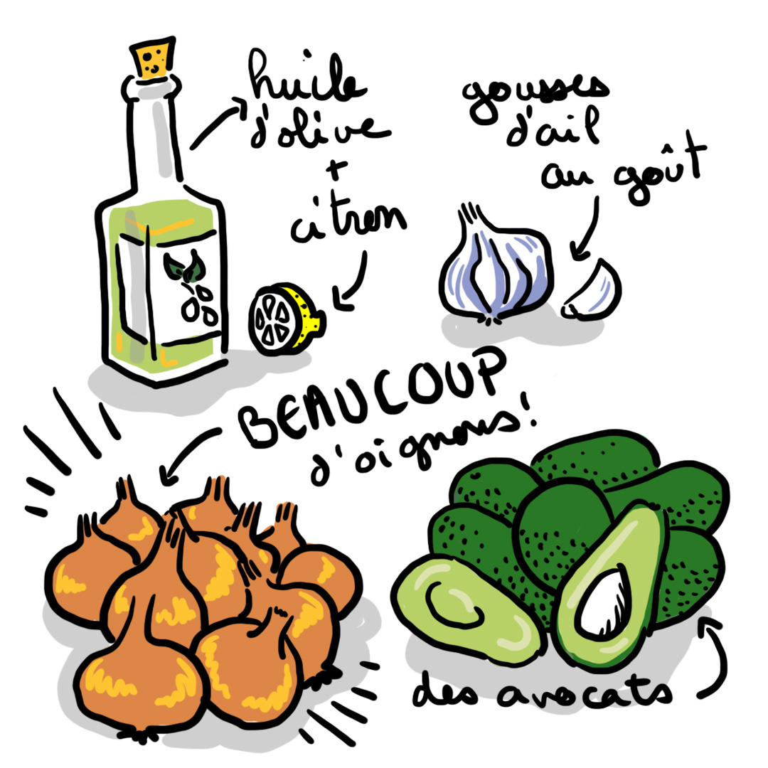 Liste d'ingrédients.